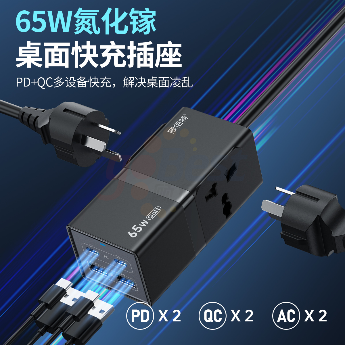 100W PD-GOBEST POWER